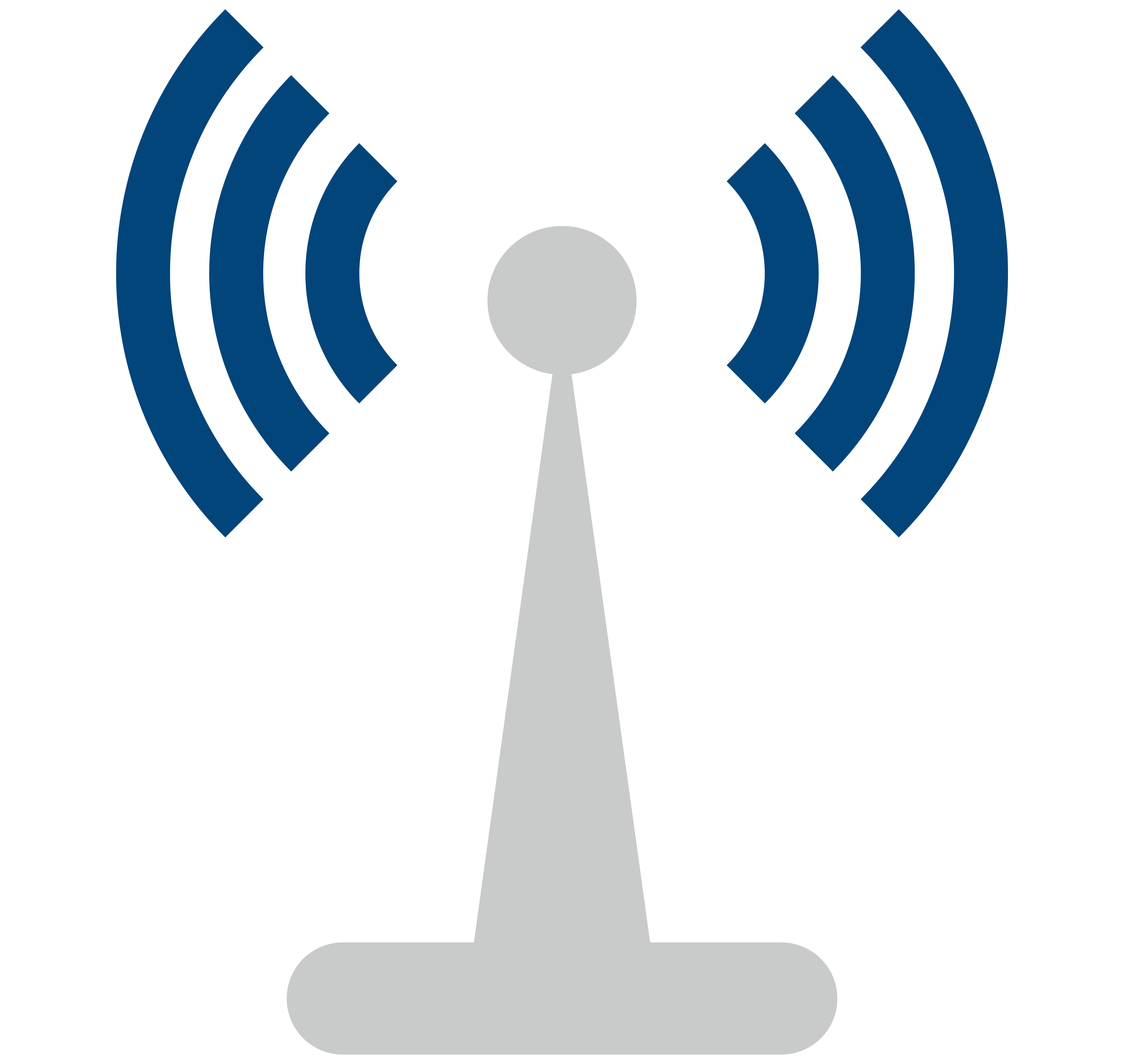 Information und Kommunikation